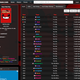 Super Meat Boy’s community page on speedrun.com